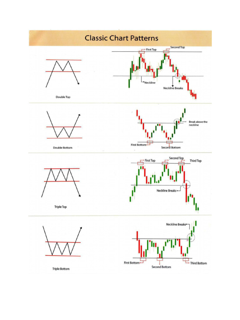 Posters 3 | PDF