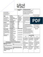 Nota Rumi Sifat 20