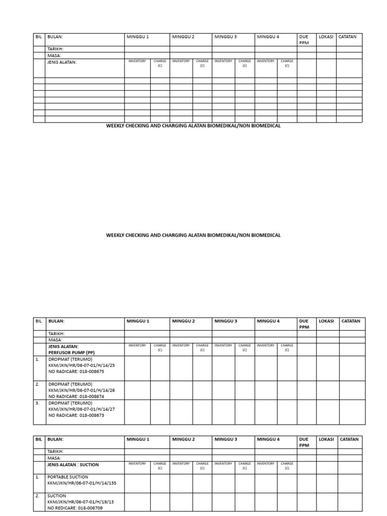 Weekly Biomedical Equipment Inventory | PDF | Medical Tests | Clinical ...