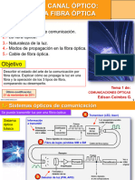 El Canal Optico La Fibra Optica