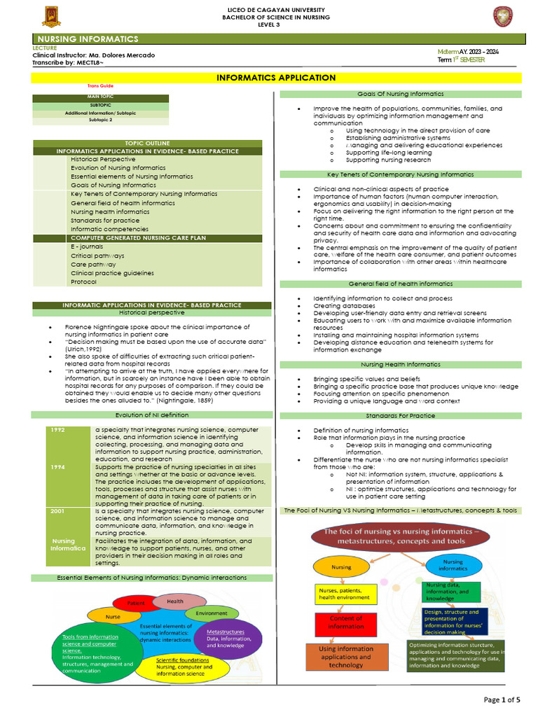 Nursing Informatic Midterm Complete PDF Academic Journal