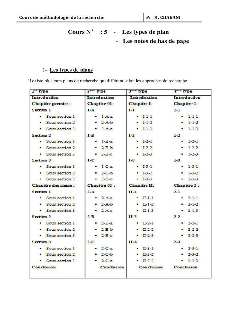 Plans de Recherche et Notes de Bas de Page | PDF | Écriture bicamérale ...