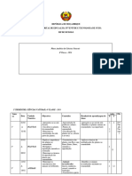 Plano Anual de C. Nat. 6 Classe