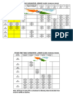 Fiitjee Time Table Gorakhpur - SENIOR CLASS (15/08/22-21/08/22)