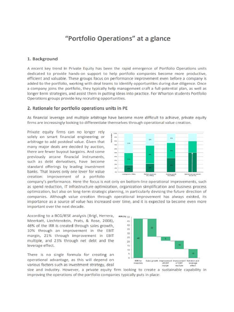 PE Portfolio Operations at A Glance | PDF