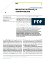 One Sixth of Amazonian Tree Diversity Is Dependent On River Floodplains