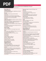 Postoperative ACL Reconstruction Rehabilitation Protocol