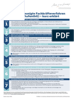 2024 Beschleunigtes Fachkraefteverfahren DE-J