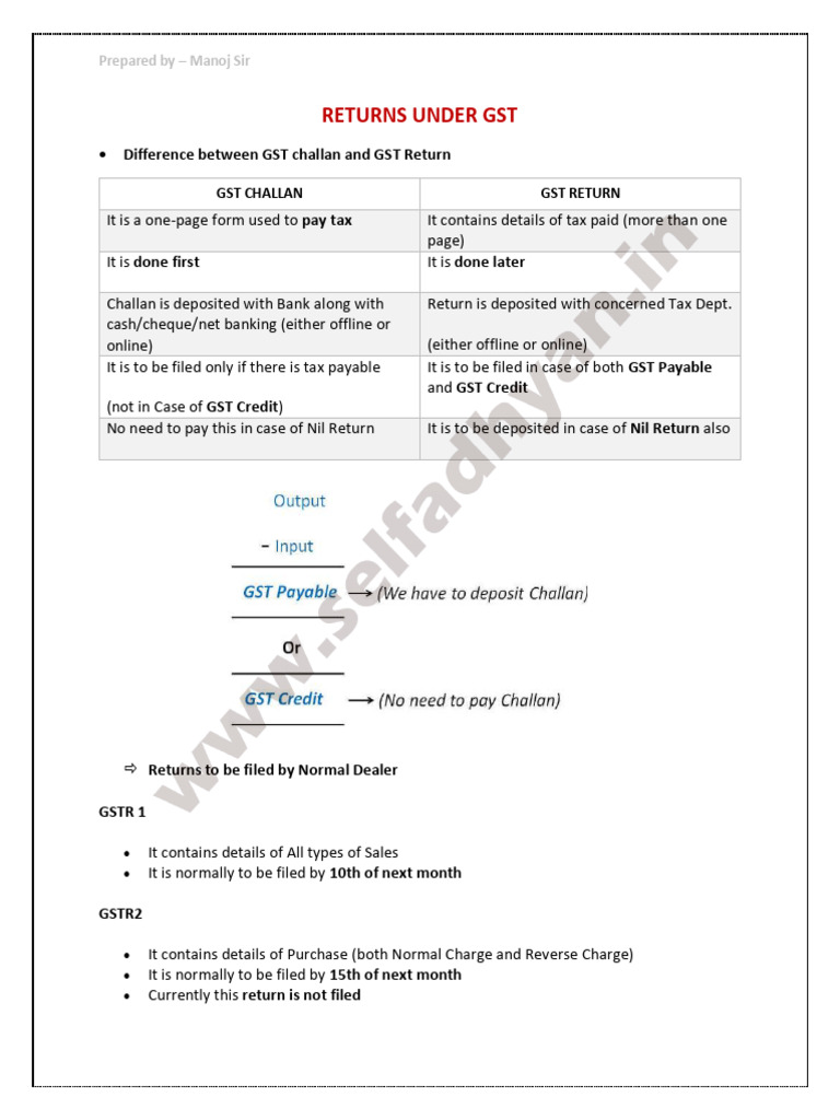 4-Returns Under GST | PDF | Value Added Tax | Banks