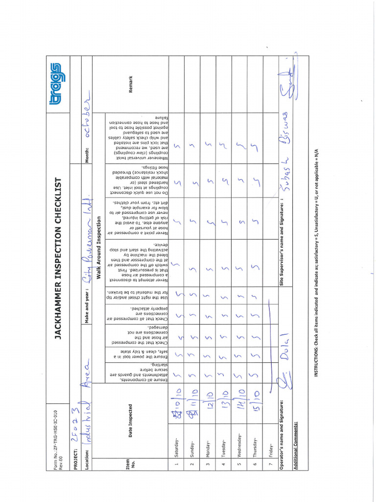 ZF - 023 Jack Hammer Checklist October 2020 | PDF
