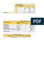 Actividades Practicas Propuestas.