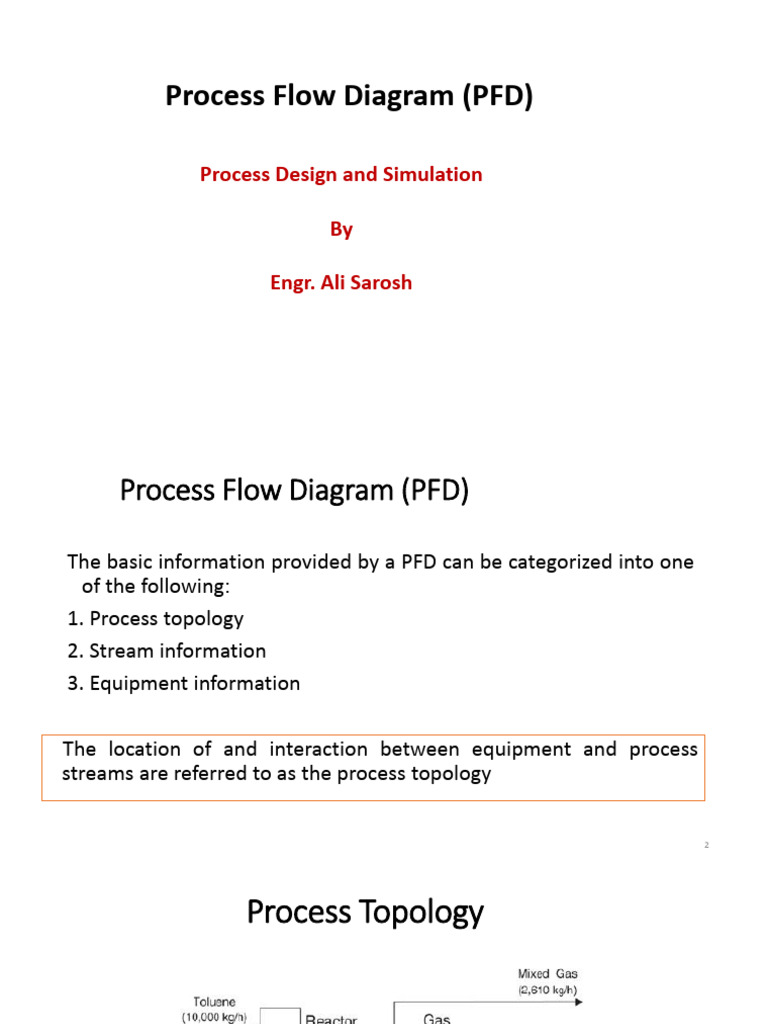 Process Flow Diagram (PFD) | PDF | Water | Chemical Reactor