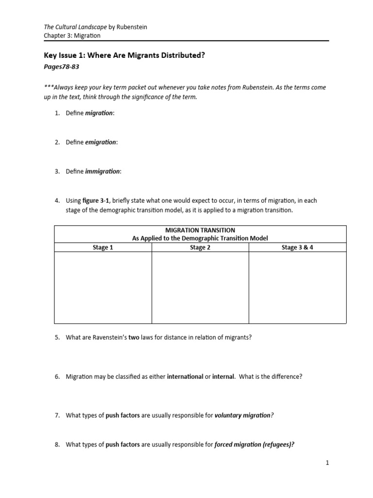 Chapter 3 Migration Key Issues Pdf Human Migration Immigration