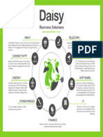 Daisy Service Wheel