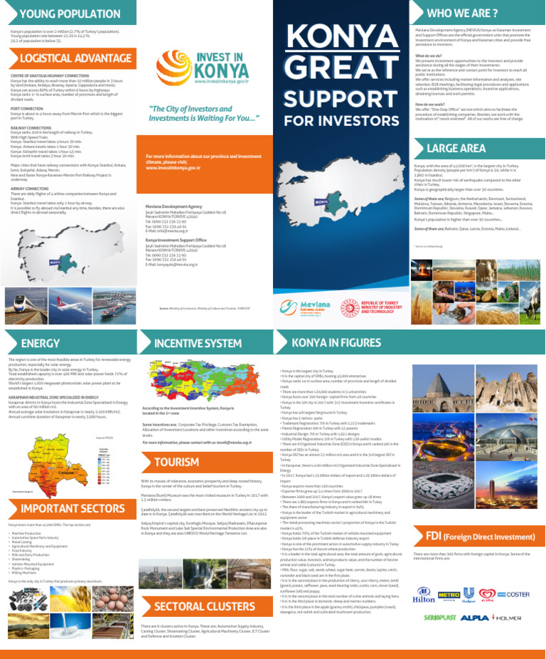 Great SupportKONYA PDF Solar Power Turkey