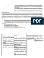 Distribucion Anual 2024 - Cs. Sociales