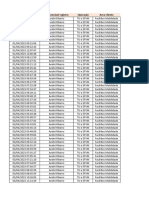 Tabela de Registro de Eventos - CTP - ABR 2023