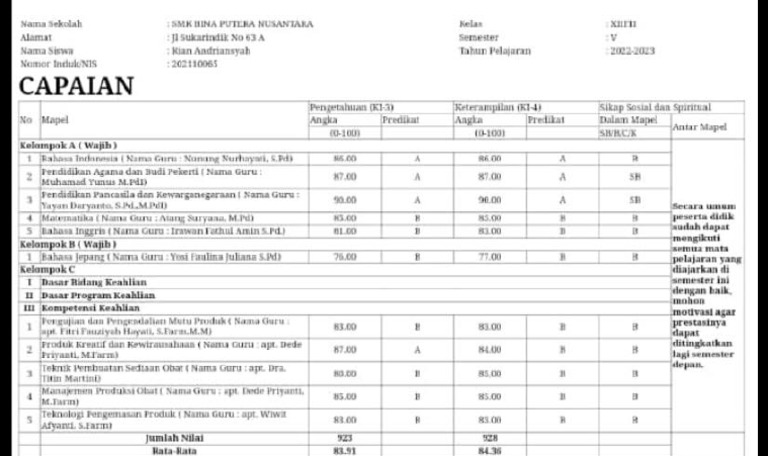 Nilai Rapot Semester V | PDF