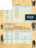 Armas e Armaduras D&D 5e