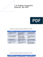 Tarea #4 - Análisis Comparativo ESSALUD - SIS - APP