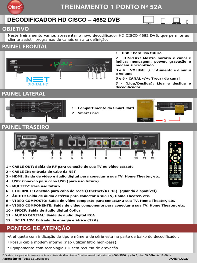 Decodificador HD Cisco 4682 DVB | PDF | USB | Vídeo