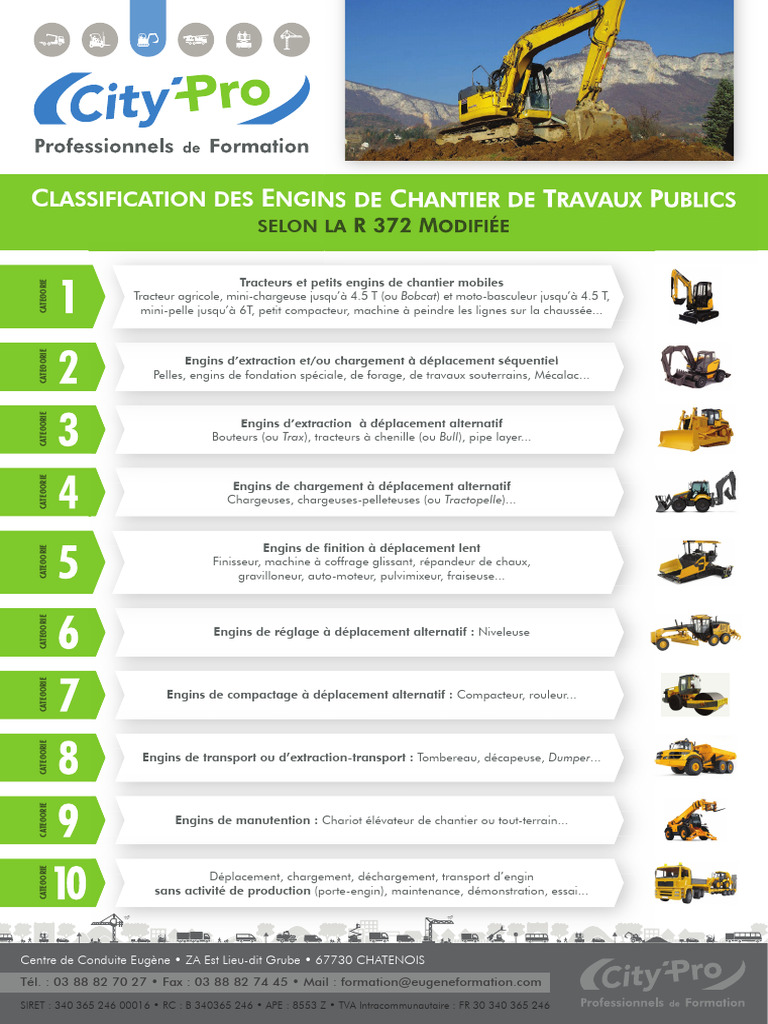 Classification des engins de chantier | PDF