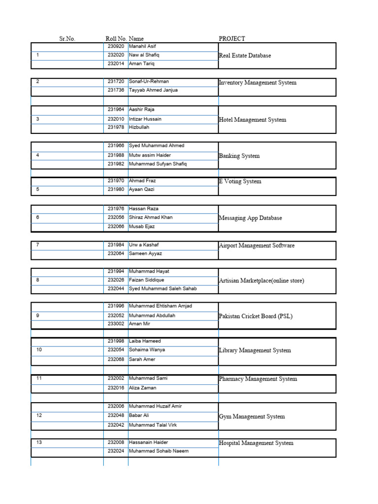 Student Project Database Overview | PDF