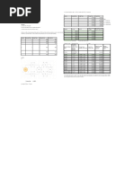 OSCM - HW - Nathania Adella Panjaitan - 29323539.xlsx - 16. PG 106