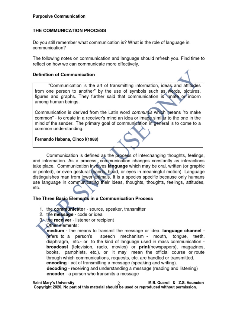 1.1 Communication Edit PDF | PDF | Communication | Nonverbal Communication