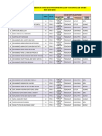 Senarai Nama Murid Pendidikan Khas Bagi Program Inklusif Kokurikulum Skaba SESI 2024/2025