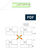 الوحدة الثانية الملابس