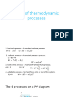 P3 - Chapter 1 Kinds of Thermodynamic Processes