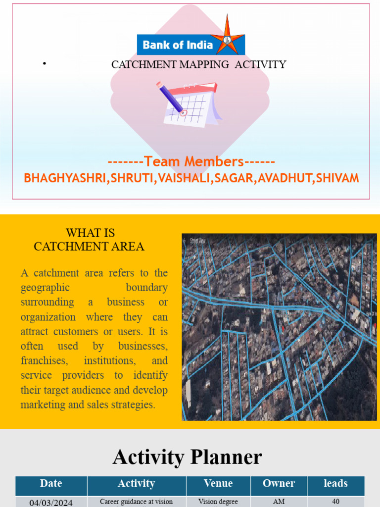 Bussiness Development Presentation PDF Business Private Sector