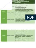 Cronograma Unidades de Aprendizaje