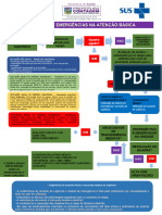 Fluxograma Urgência Na Ab 2