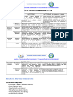 1 Matriz de Enfoques Transversales Cneb.