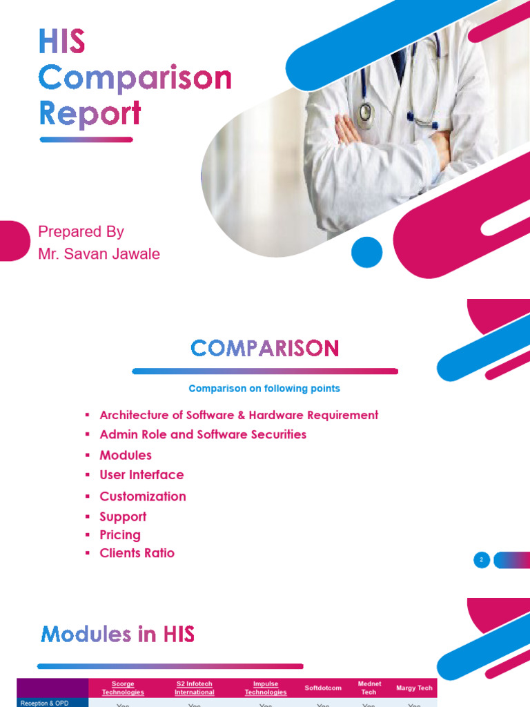 HIS Comparison Report | PDF | Internet Information Services ...