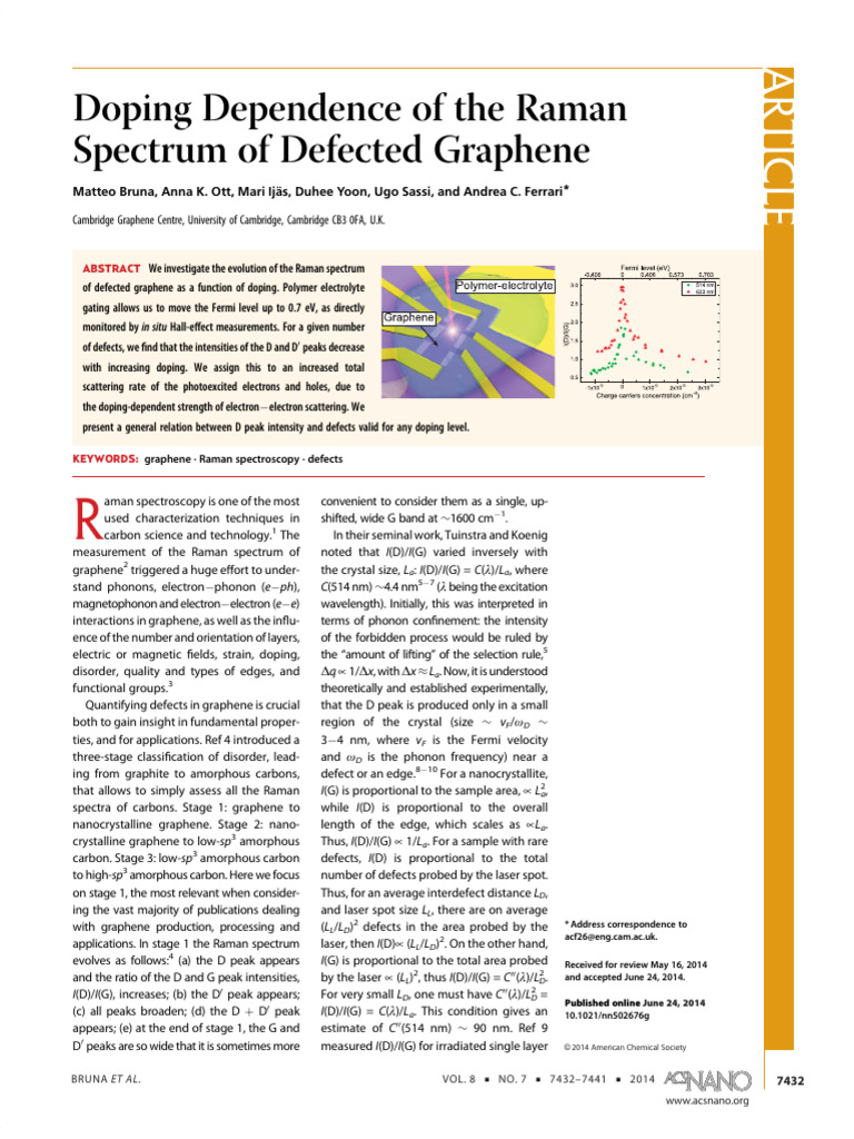 Doping Effects on Raman Spectrum of Graphene | PDF | Graphene | Raman ...