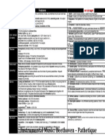 Beethoven Knowledge Organiser - Docx Version 1