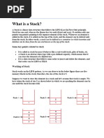 Unit 3 Stack