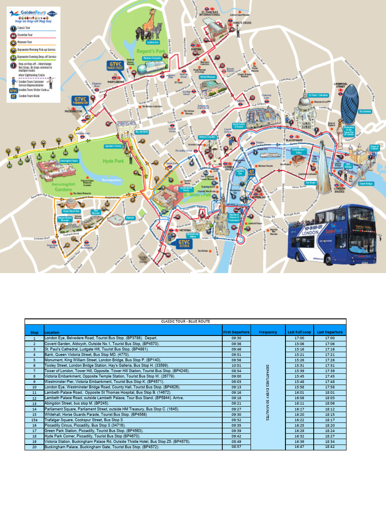 London Hop On Hop Off Map | PDF
