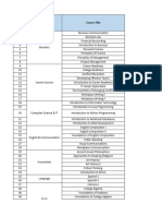 Sophia Courses-ACE-Final