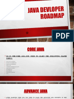 Java Devloper Roadmap