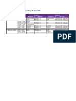 BGDES Assignment Plan For Proctors Exit Exam 1st Quarter 1