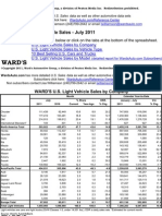 Wards US Sales Summary July 2011