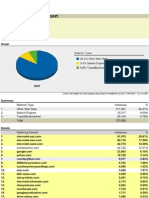 Advertising Domains Analysis CourtesyChevrolet 2007