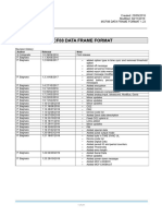 MCF88 Data Frame Format 1.23