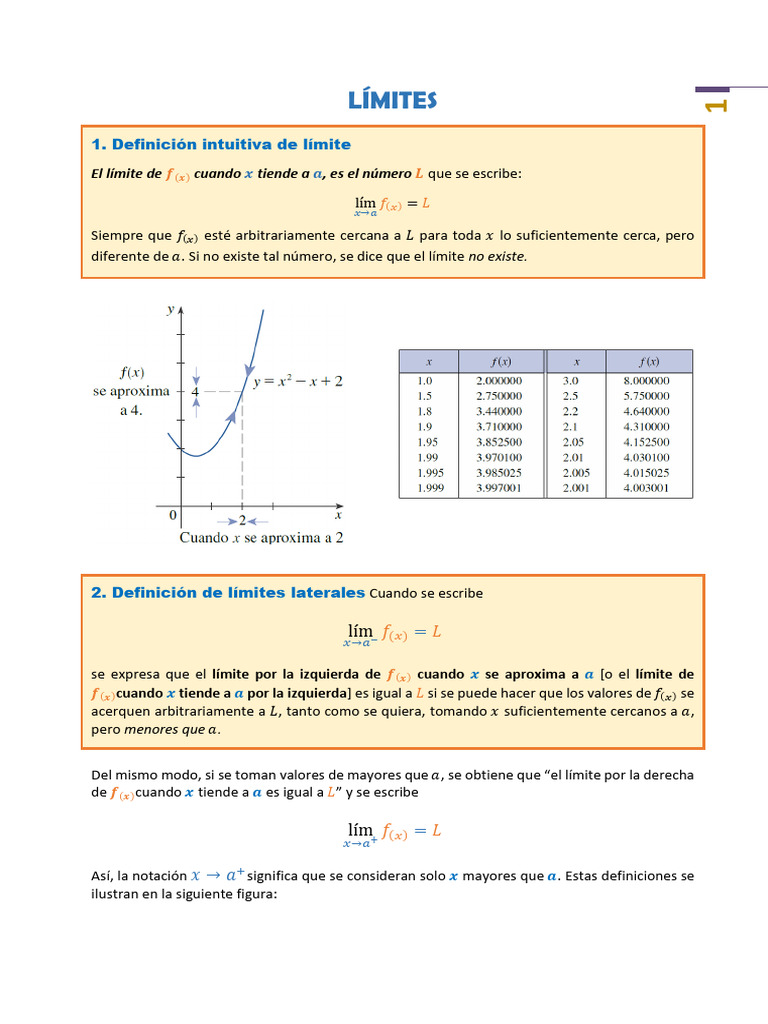 LÍMITES Martes 12 | Descargar gratis PDF | Función continua | Límite ...