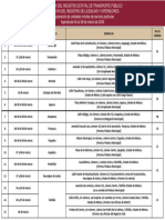 Agenda Servicio Particular