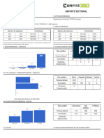 ADN Reporte Sectorial